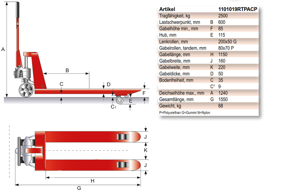 schefer_ac-p_details2