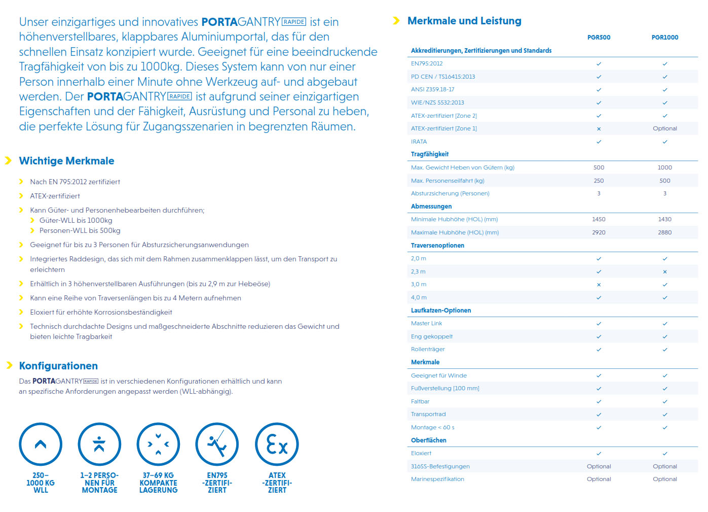 reidlifting_portagantryrapide_details40