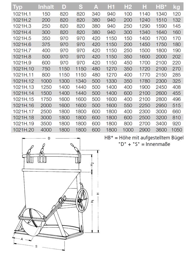 1021_betonsilo_details5