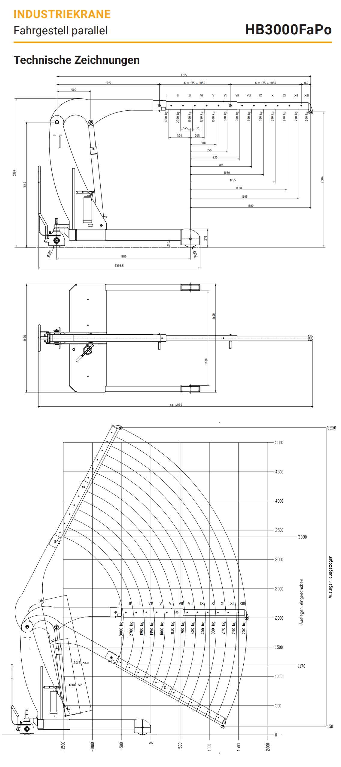 hydrobullhb-fapo_details4_3000