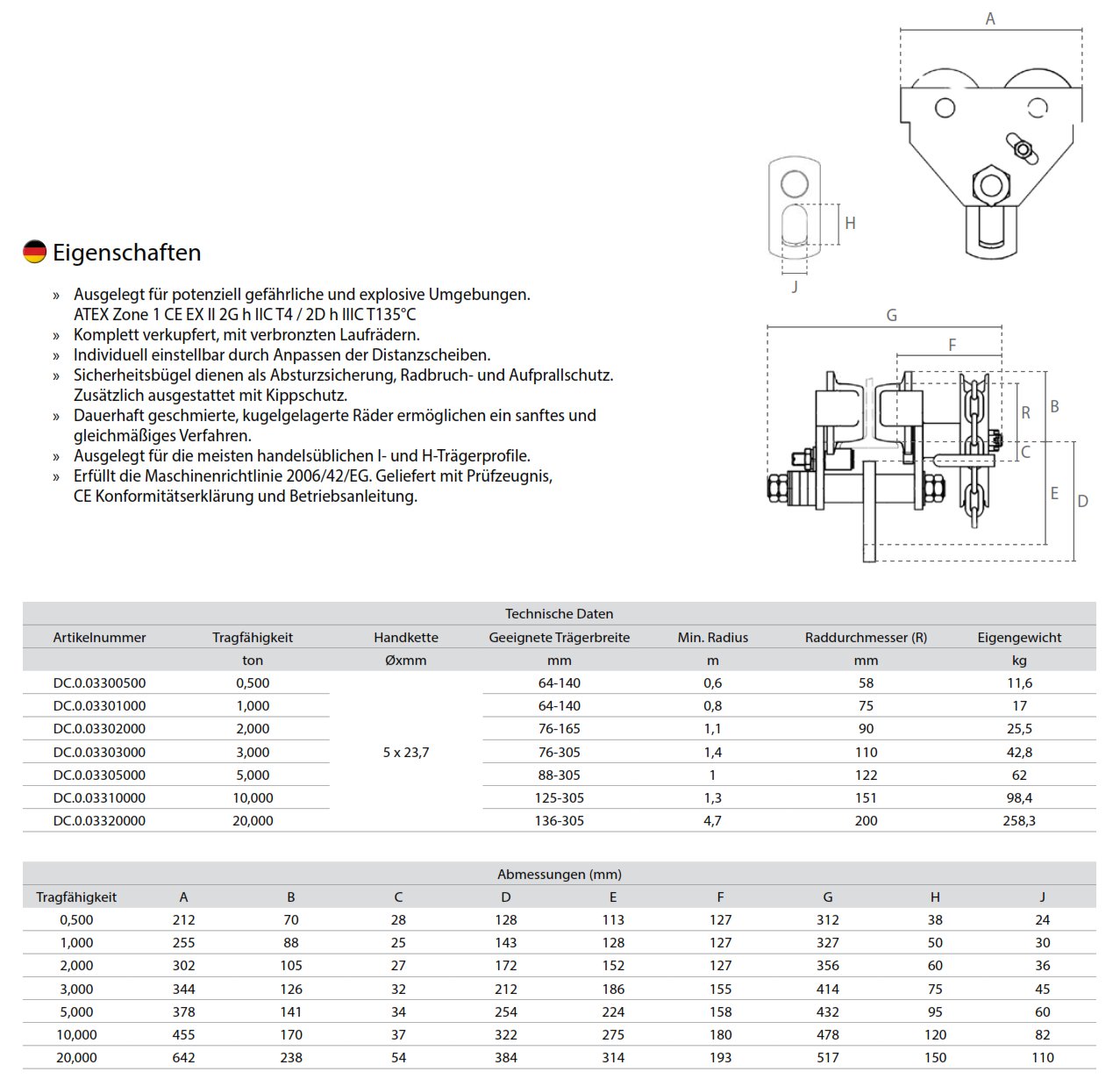 haspelfahrwerksparkless_delta_details_01