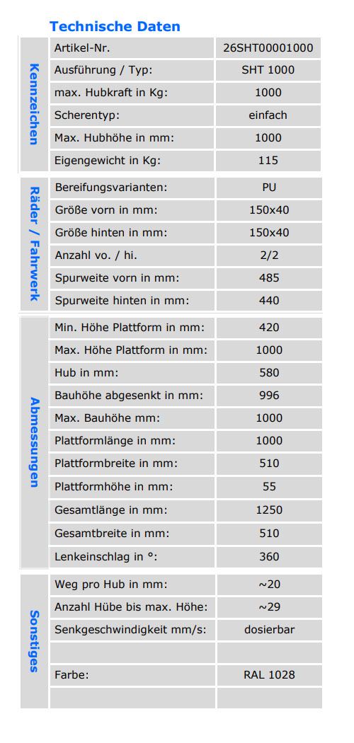qteck_sht_1000_technischedaten
