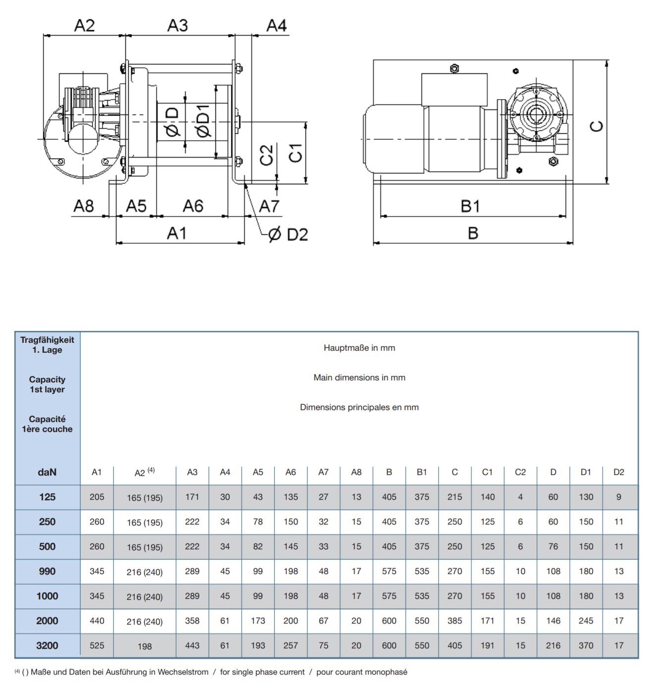 hade43-86eliftboy_elektroseilwinde_details2