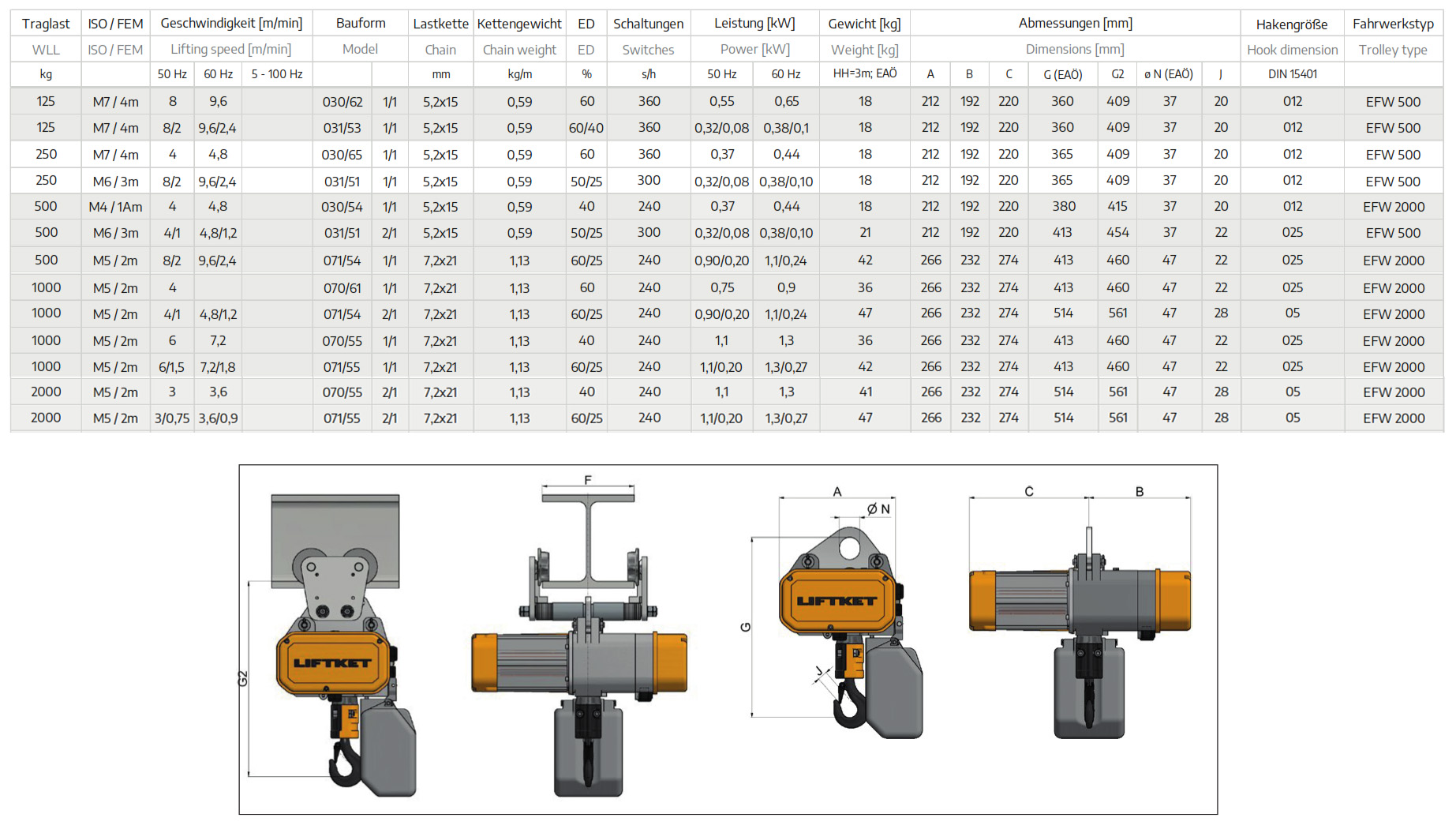 elektrokettenzug_stareco_details4
