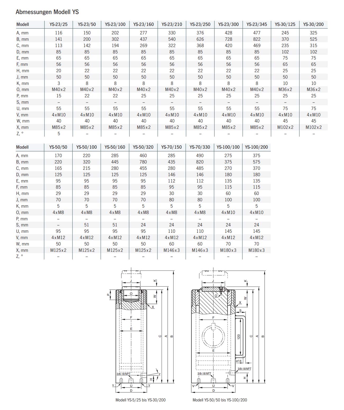 universalzylinderys_details5