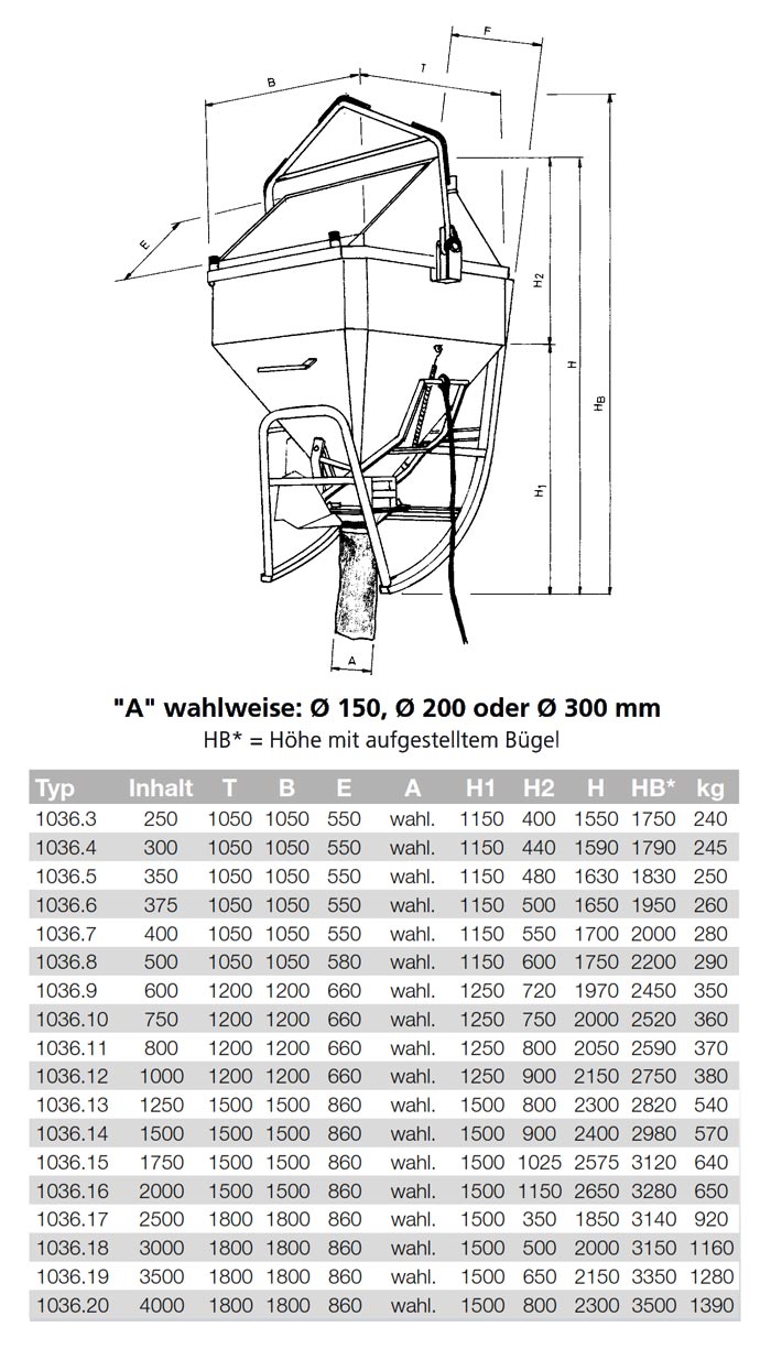 1036_betonsilo_details2