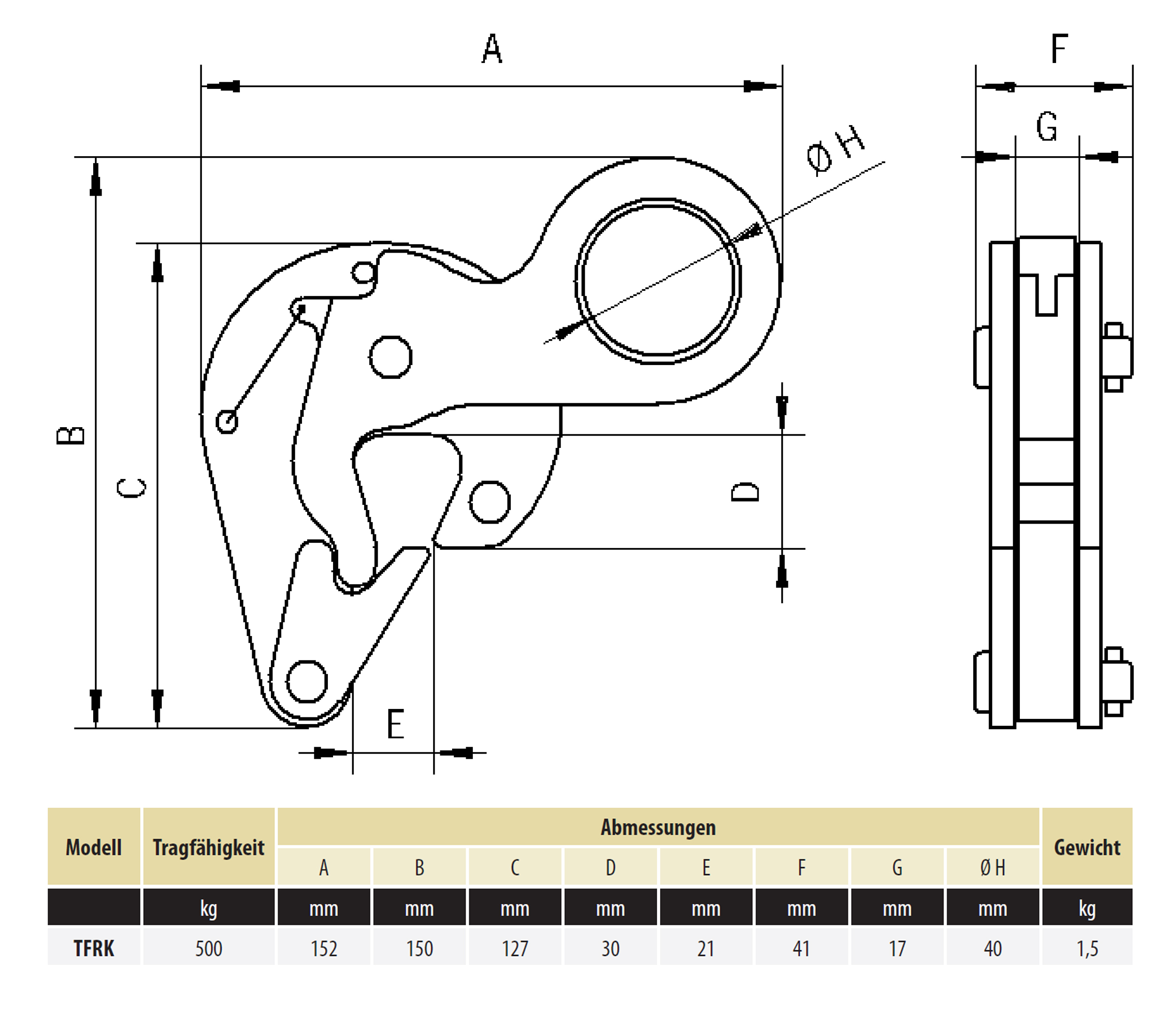 tfrk_fassrandklemme_abmessungen