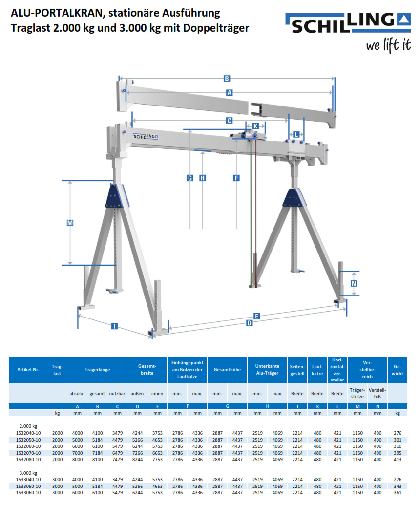 aluminium-portalkran_stationaermitdoppeltraeger_details4