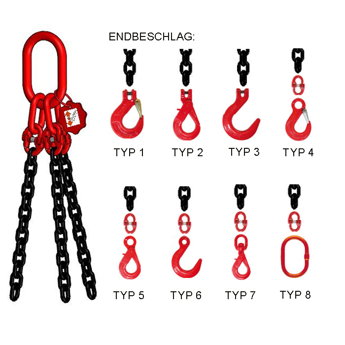 anschlagketten_ro-tech_gk8_3str_details