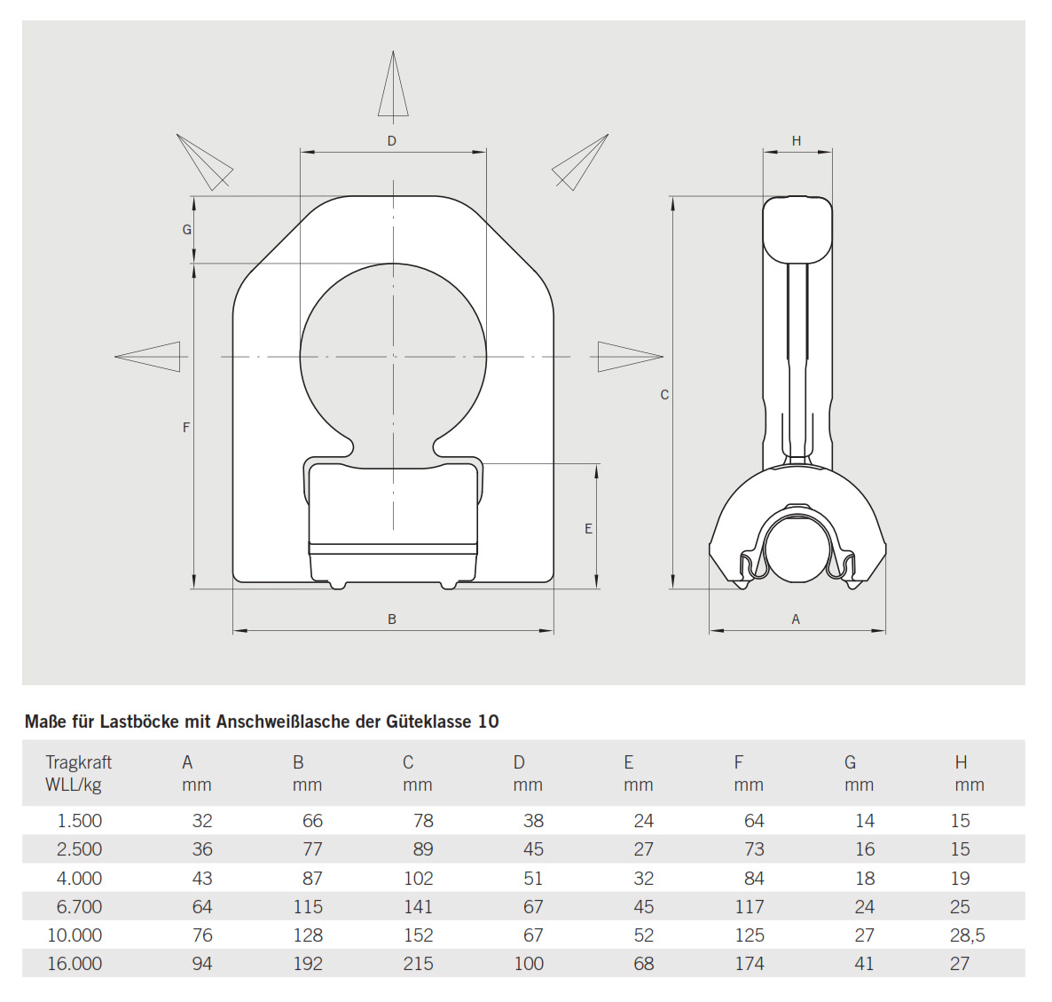 schweissbockgk10_details2