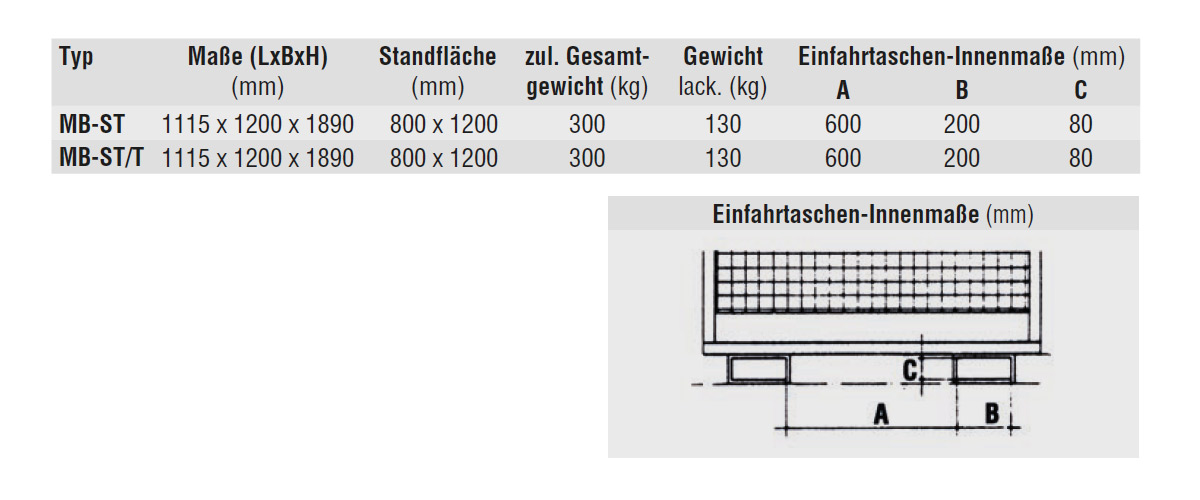 arbeitsbuehne_mb-st_details4