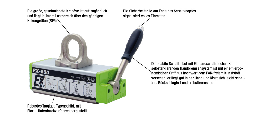fx-p_permanentlasthebemagnet_details6