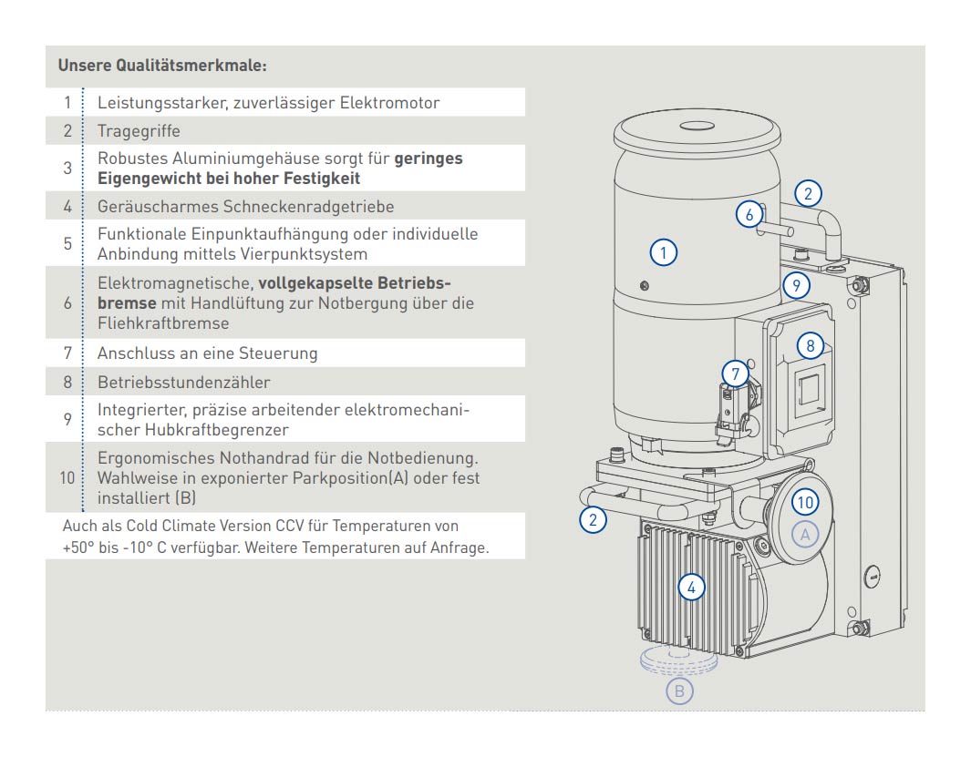 gtracpersonentransport_details4
