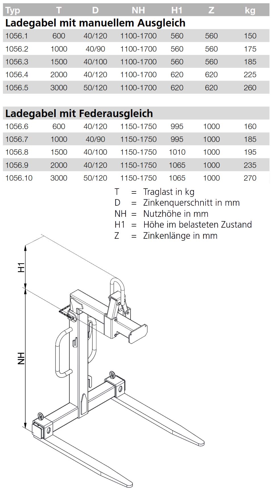 1056_ladegabel_details3