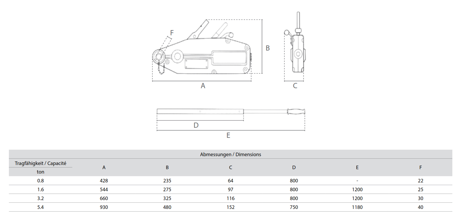 deltafor_dc25_details20