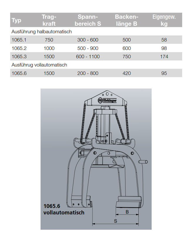 1065_rohrverlegezange_abmessungen