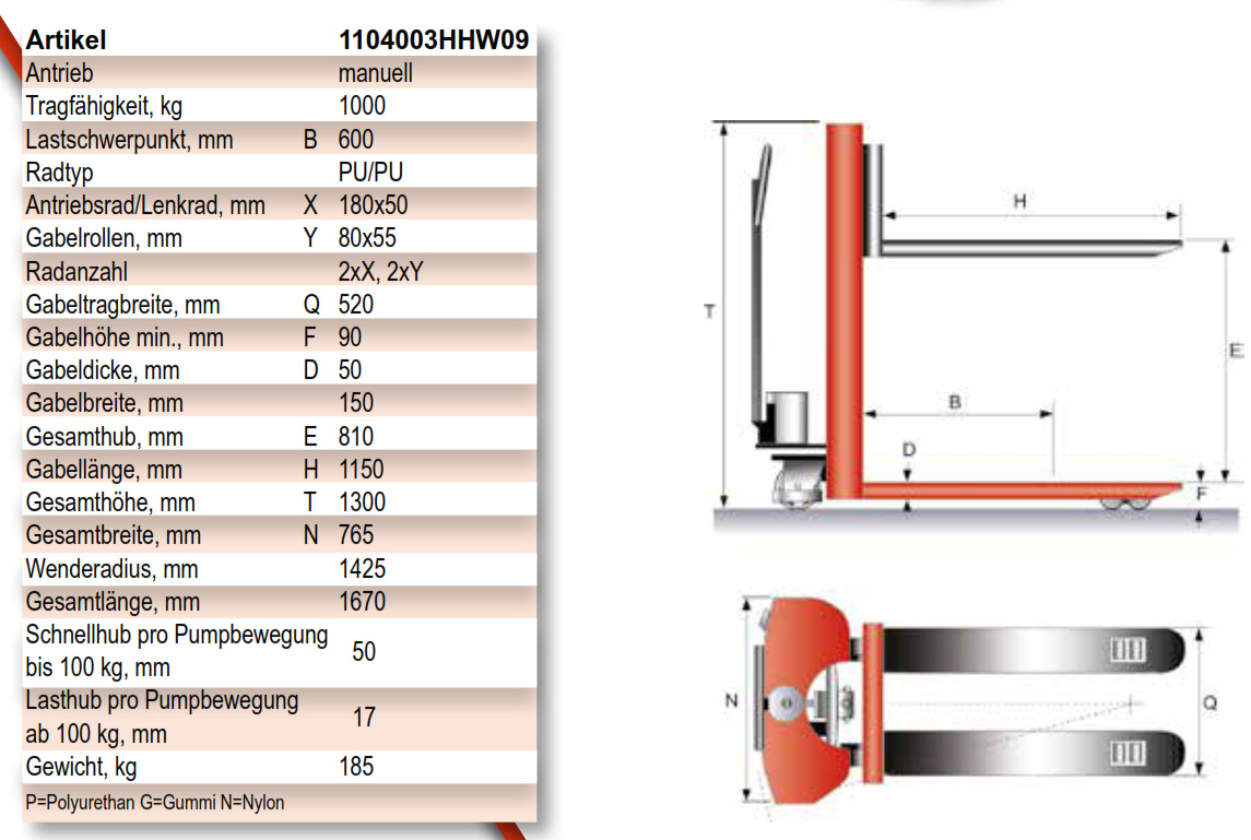 schefer_premiumhhw09_details2