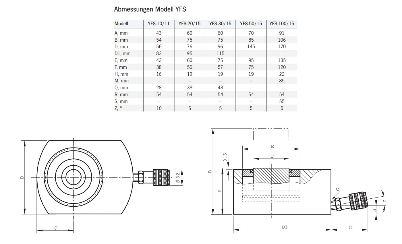 flachzylinderyfs_details3