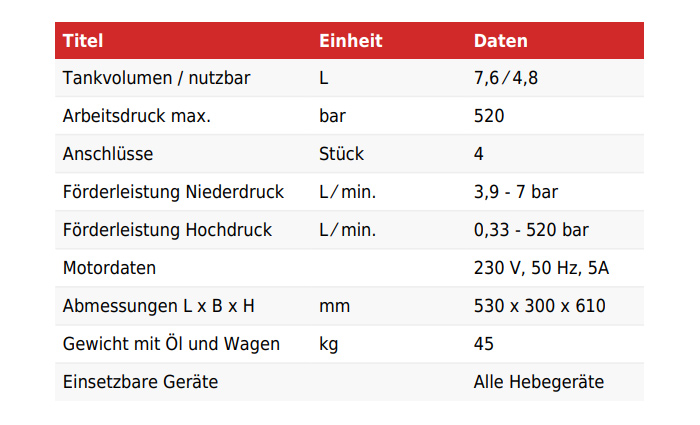 elektrischepumpejpe30-4nvr_details2