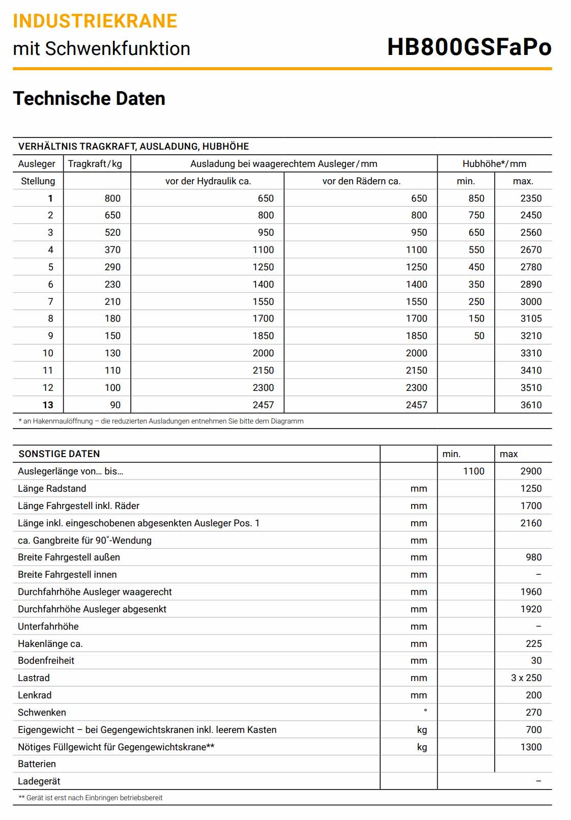 hydrobullhb-gsfapo_details5_800