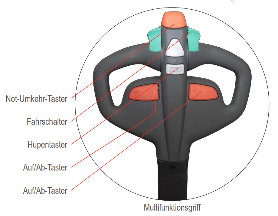 schefer_egvpremium_details4