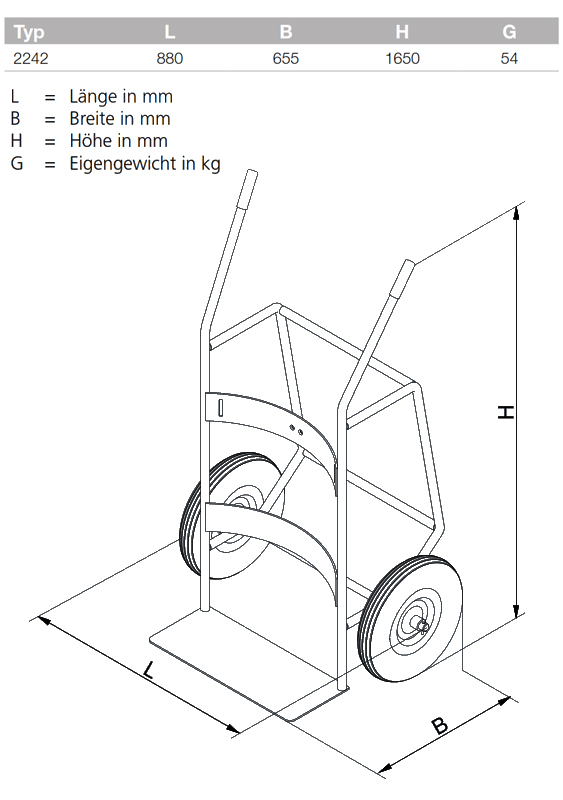 fasswagen2242_details3