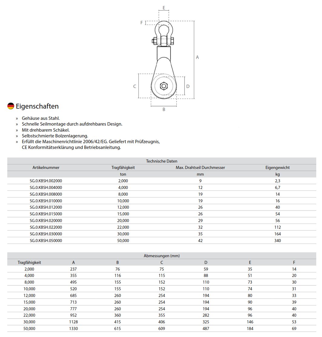umlenkrollemitschaekel_delta_details_01