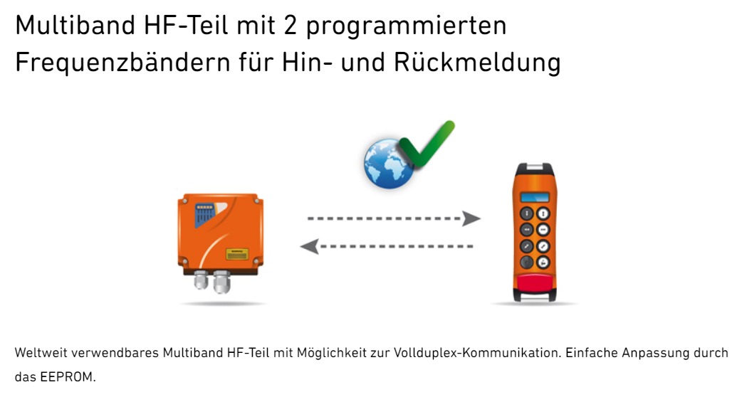 danfoss_ikargo_1_details5