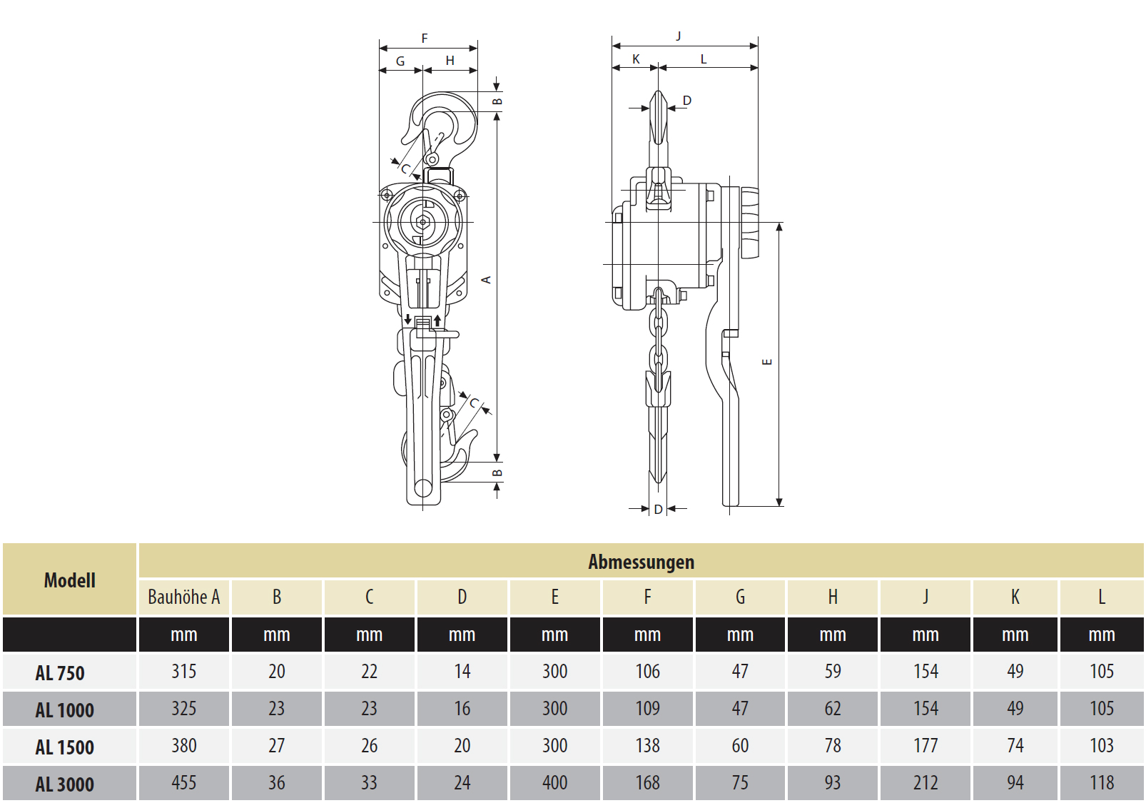 al_allzweckgeraet_abmessungen