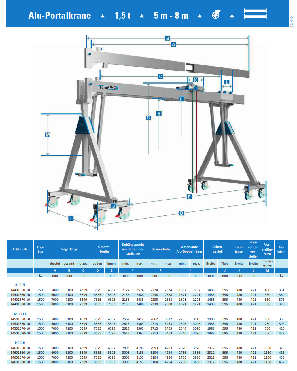 aluminium-portalkran_fahrbarmitdoppeltraeger_details4