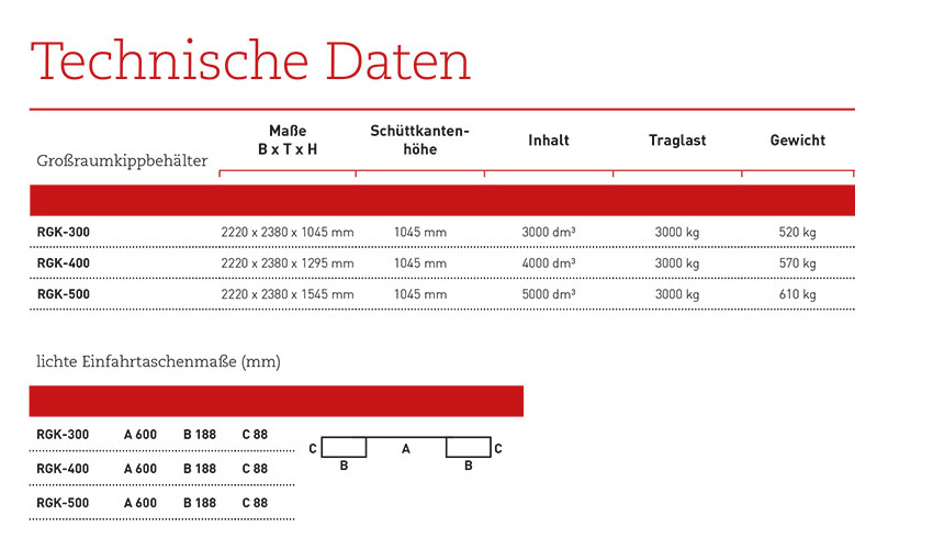 grossraumkipper_rkg_details6