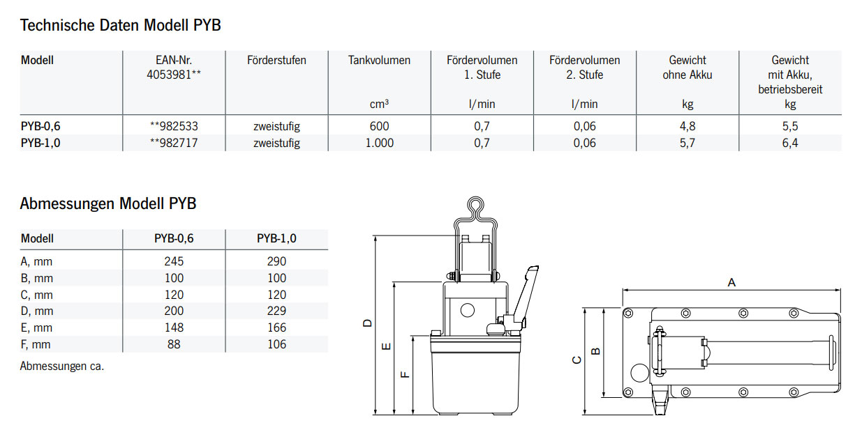 yaleelektromotorpumpepyb_details4