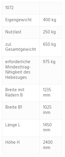 1072_arbeitskorb_details6