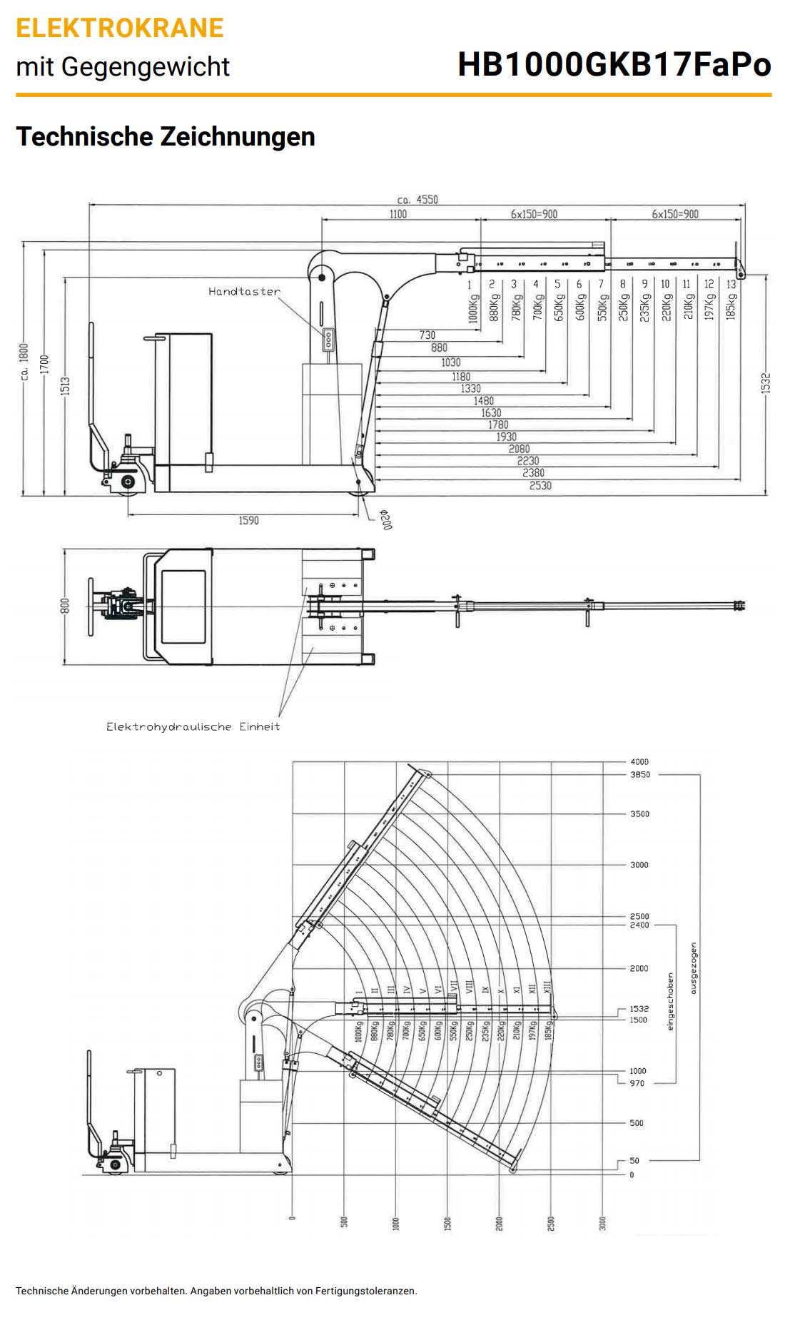 elektrobullhb_gkb_fapo_details3_1000