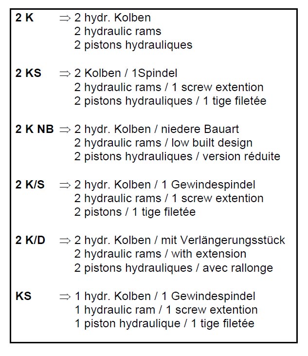 wagenheberhwh_details6