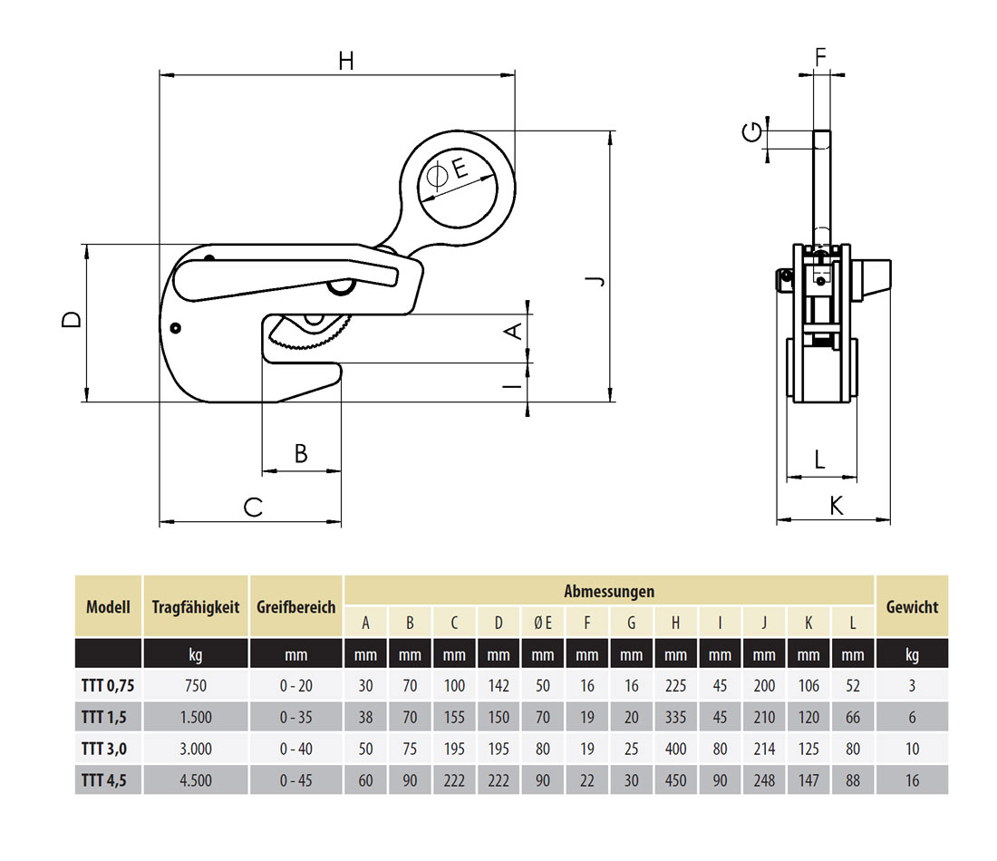 ttt_traegergreifer_details2