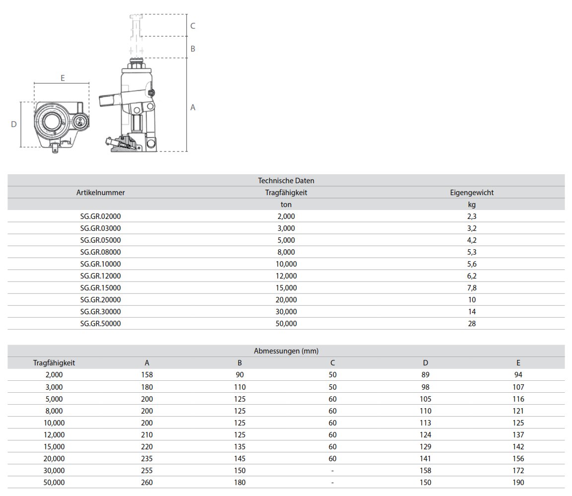 hydraulischerhebersg_delta_details_01