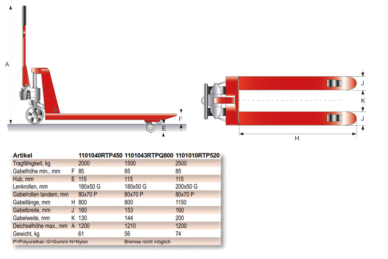 schefer_premiumschmalepaletten_details2