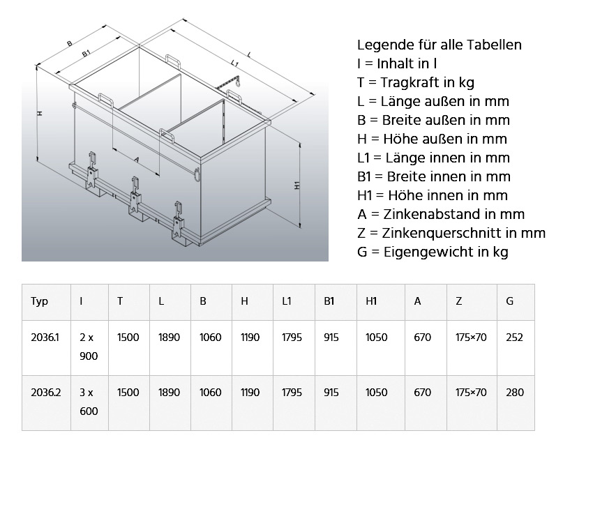 abfallklappbodenbehaelter2036_details2