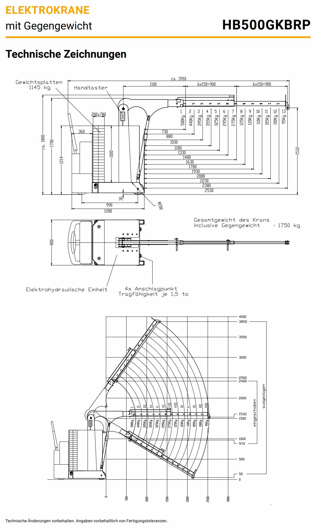 elektrobullihb500gkprb_details3