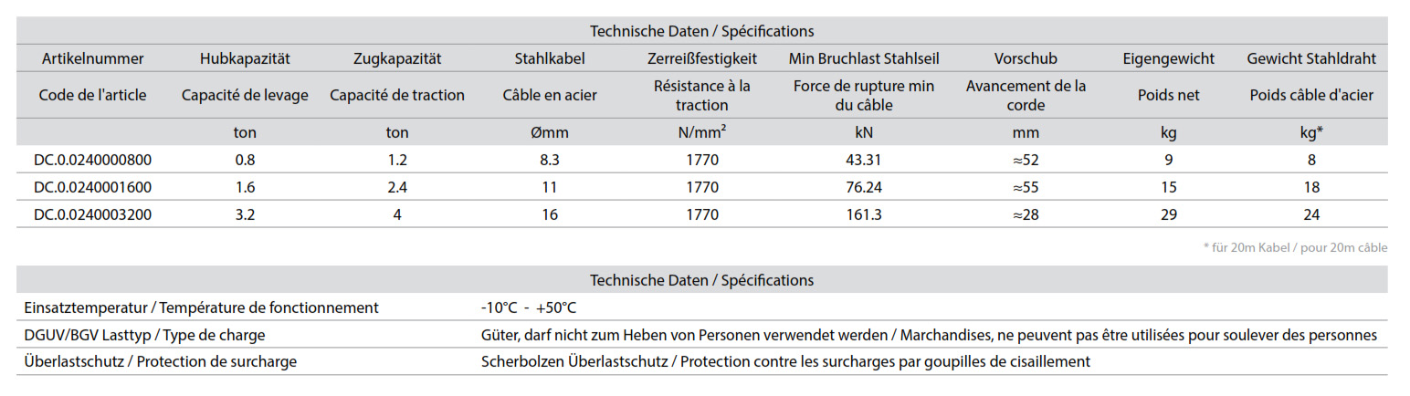 deltafor_dc24_details10