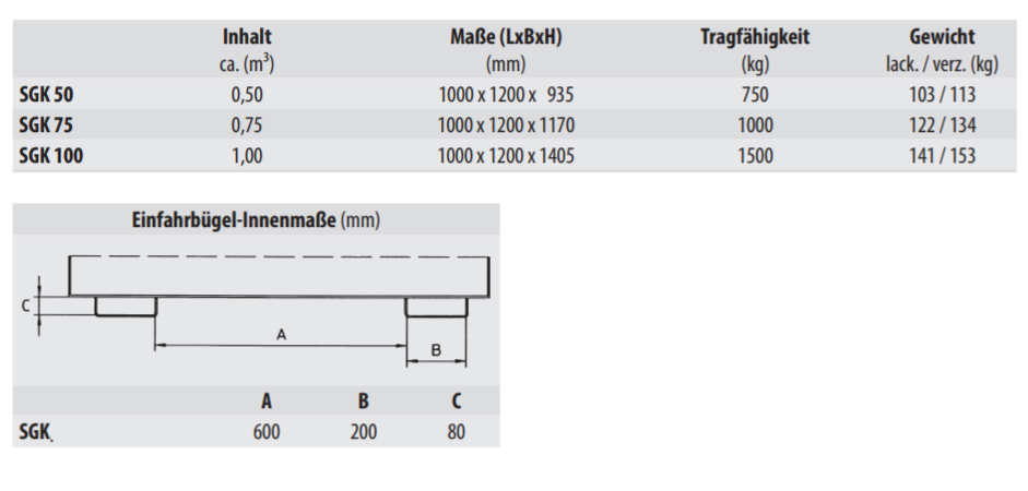 silobehaeltersgk_details4