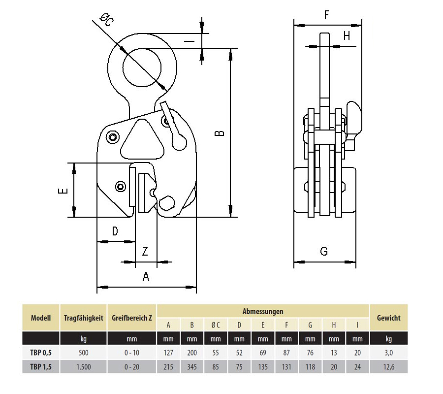 tbp_schongreifer_details2