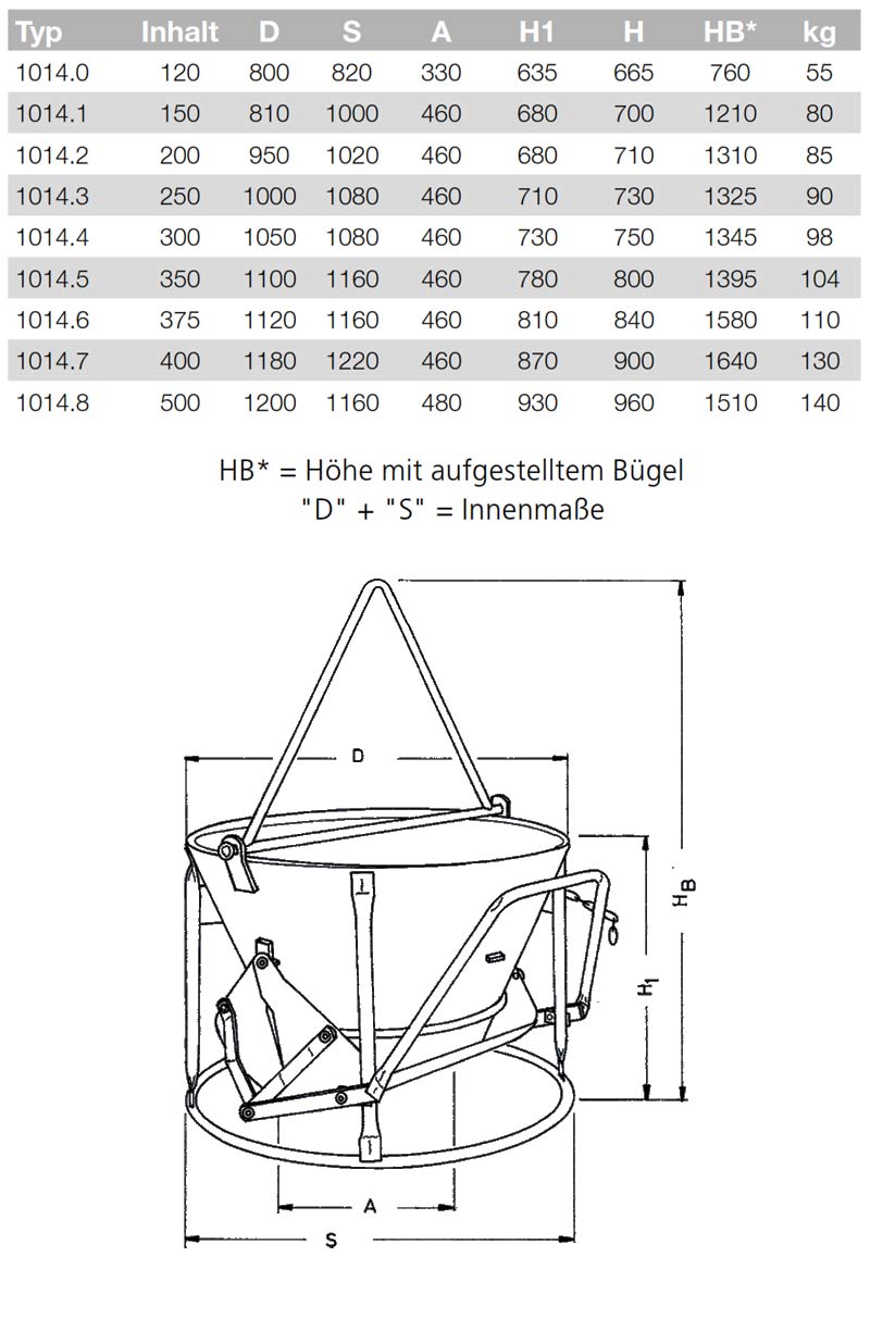 1014_betonsilo_details2
