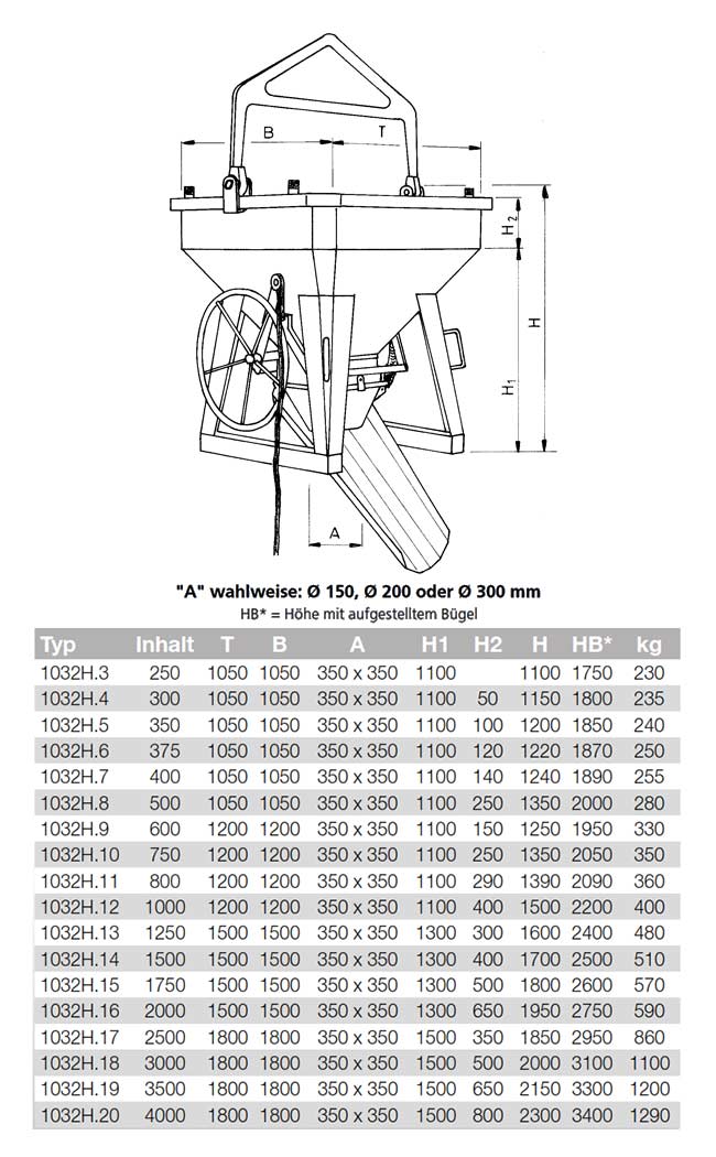 1032h_betonsilo_details2