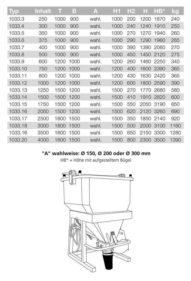 1033c_betonsilo_details2