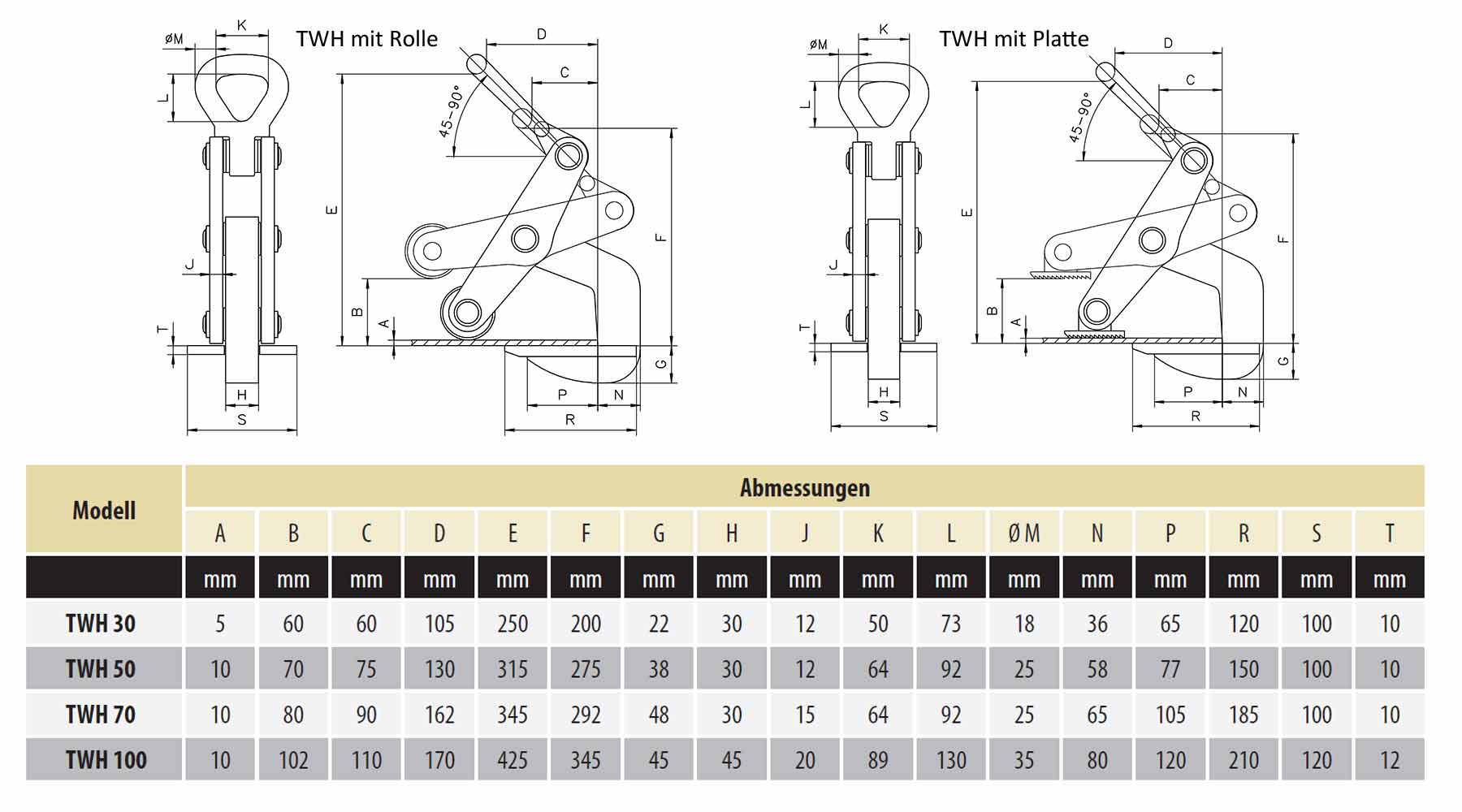 twh_hebeklemme_details2