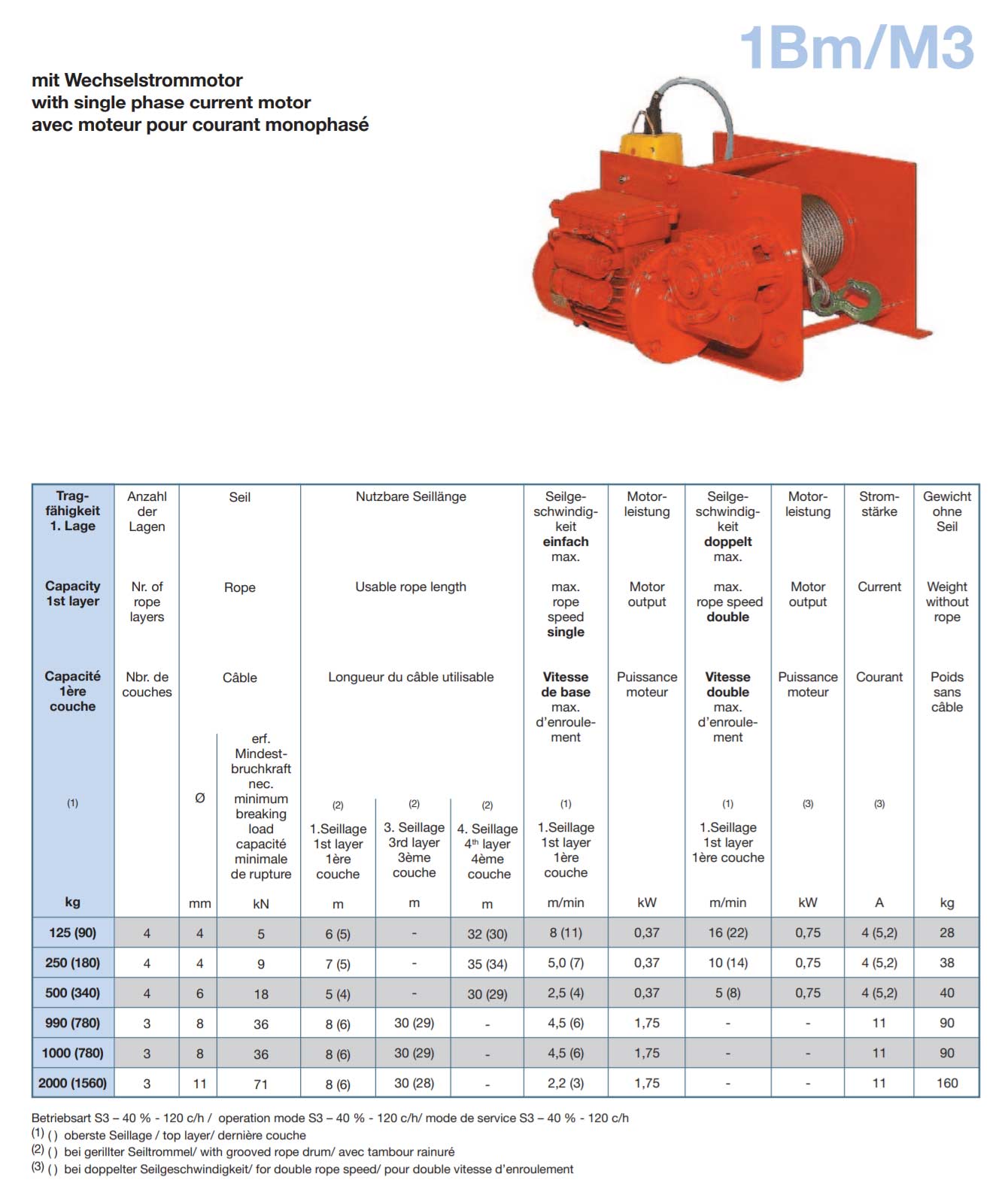 hade43-86eliftboy_elektroseilwinde_details4