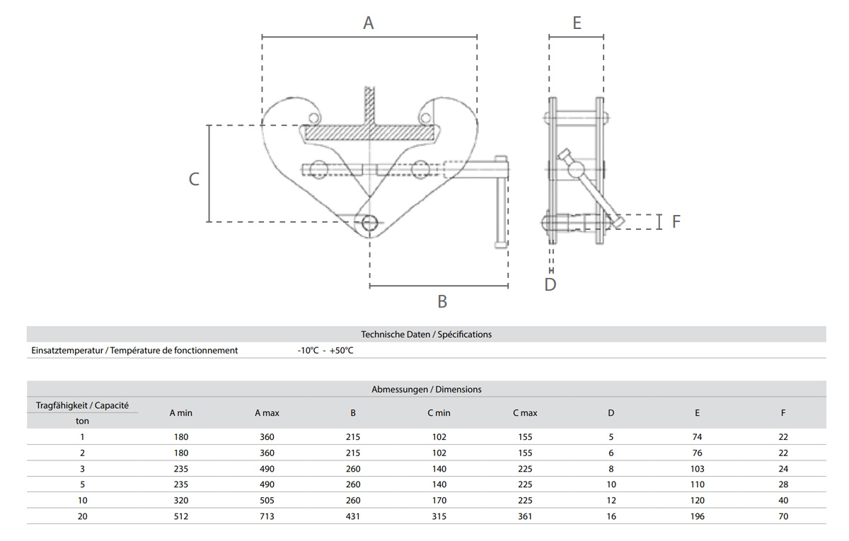 yellow_traegerklemme_details3