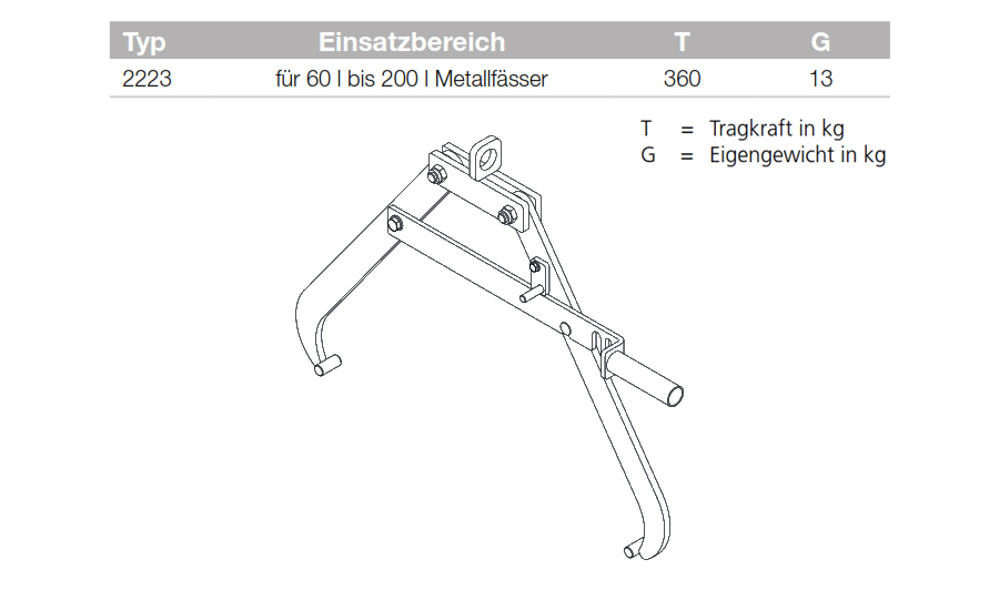 fass-scherengreifer2223_details3